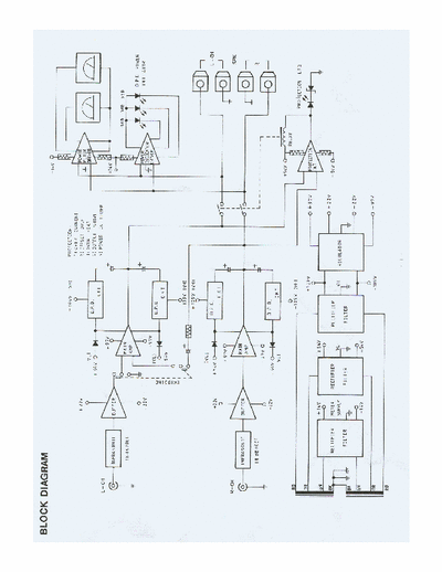 Proton d1200 Power Amplifier 100 watt DPD Block Diagram